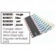 Franges velcro 40cm Mopmatic (rayures verticales) x 10 - NUMATIC